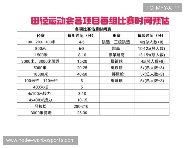 北京联赛最新赛程安排及各轮比赛时间全面解析 北京联赛最新赛程安排及各轮比赛时间全面解析