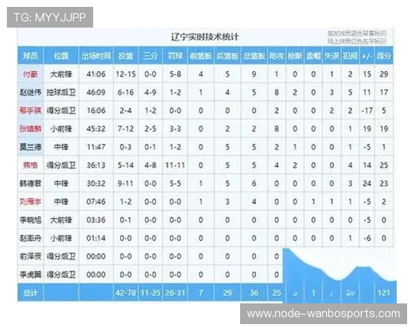 世界杯赛程全解析与关键比赛时间安排详细指南