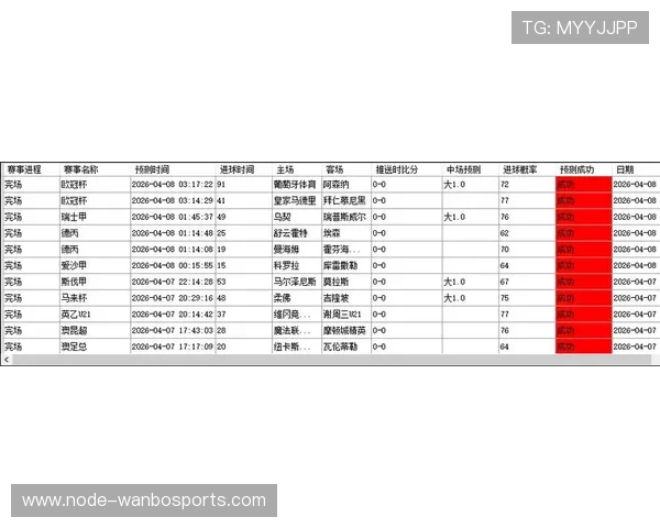 足球比赛盘口解析与胜负走势深度预测指南 足球比赛盘口解析与胜负走势深度预测指南
